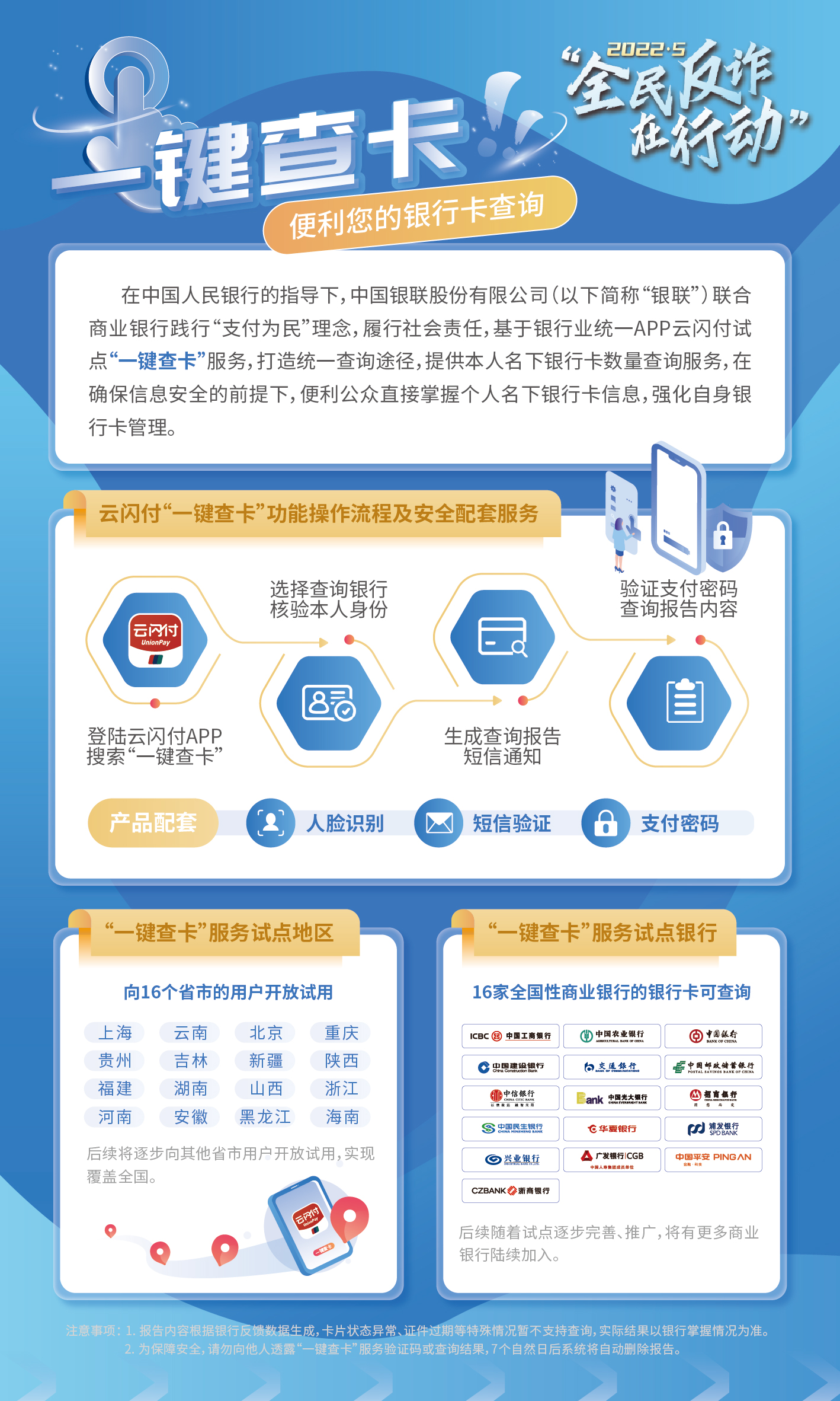 【全民反诈】“五大反诈利器”有效防范电信网络诈骗