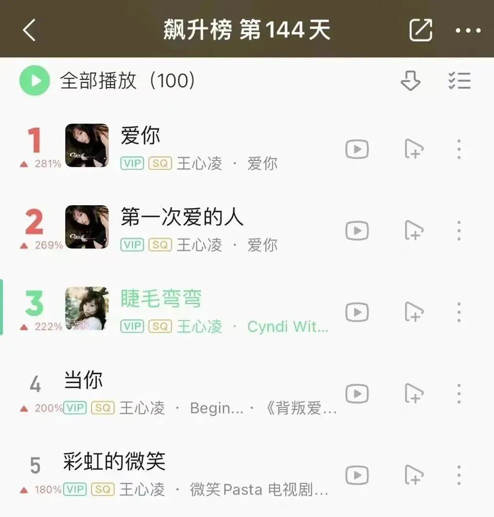 歌红人不红，同为台湾乐坛的大姐大，王心凌为什么当初没火起来？