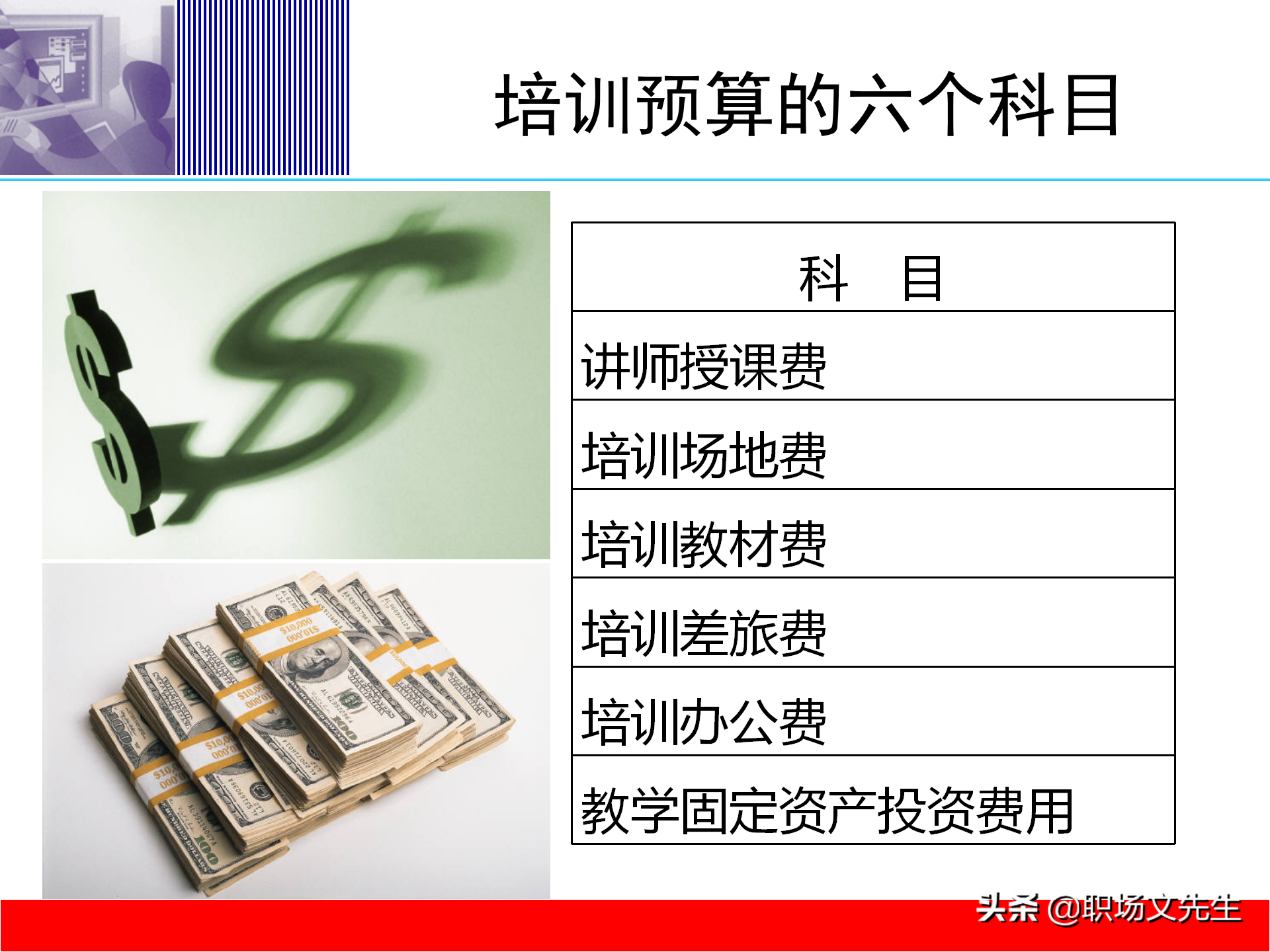 培训体系建设的四个步骤，58页培训体系建立的方法和步骤