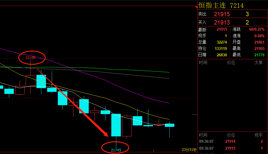 中国数百信息系统被植入木马，美国为了霸权，不惜“监控全人类”