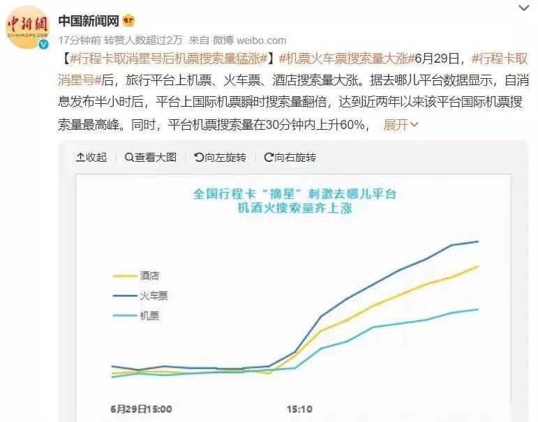 7月去哪儿？被这25处或小众、或惊艳的清爽旅行地，拿捏了