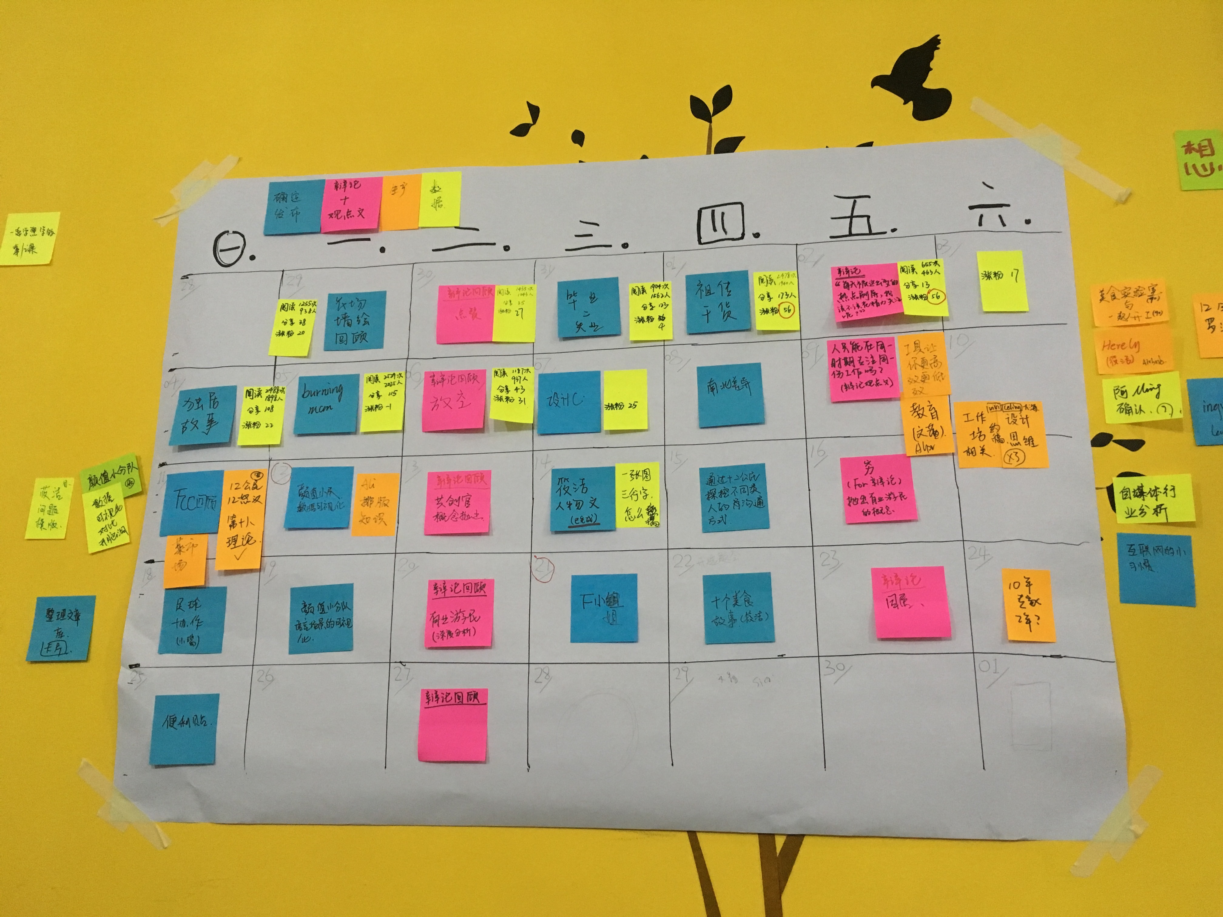 如何制定团队管理制度流程看完你会有收获