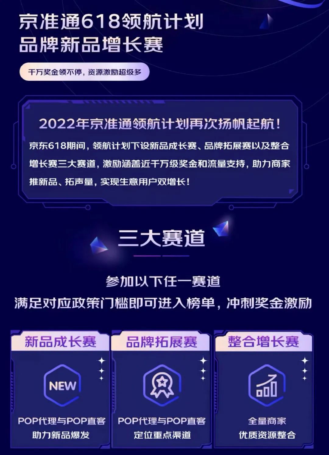 京准通领航计划2.0收官：上万商家参与的“618增长”