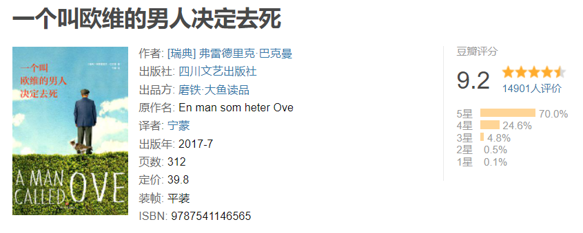 強烈推薦8本值得一看的好書