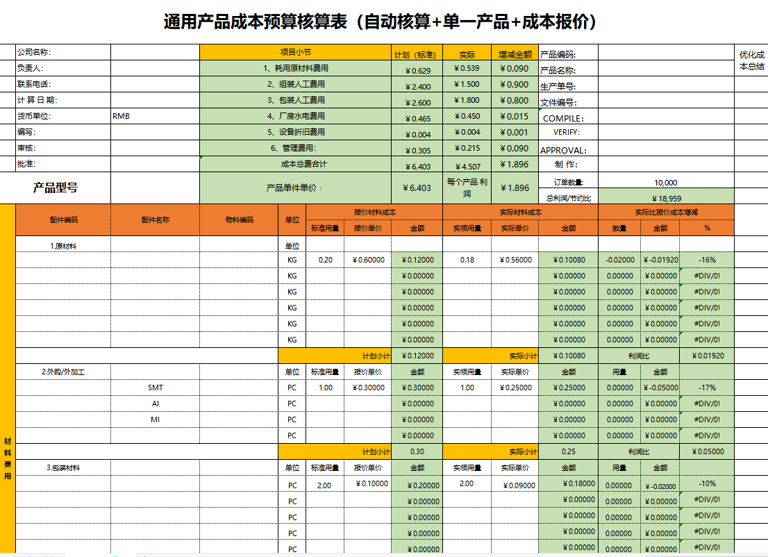 核算会计是做什么工作（成本会计）