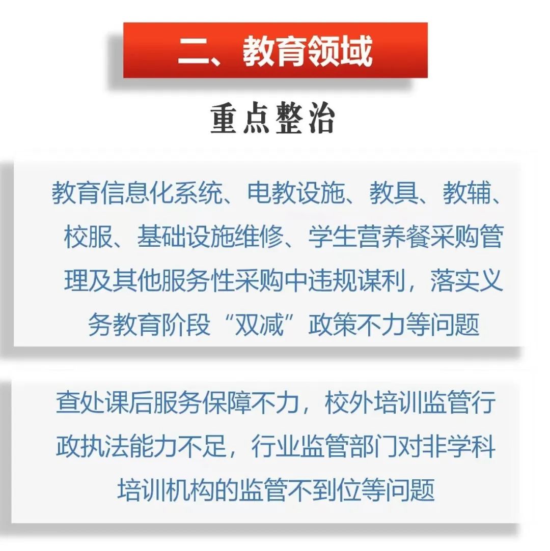 圖解 | 郫都區(qū)聚焦十大領(lǐng)域,，開展群眾身邊“可視”“有感”腐敗和作風(fēng)問題專項(xiàng)治理