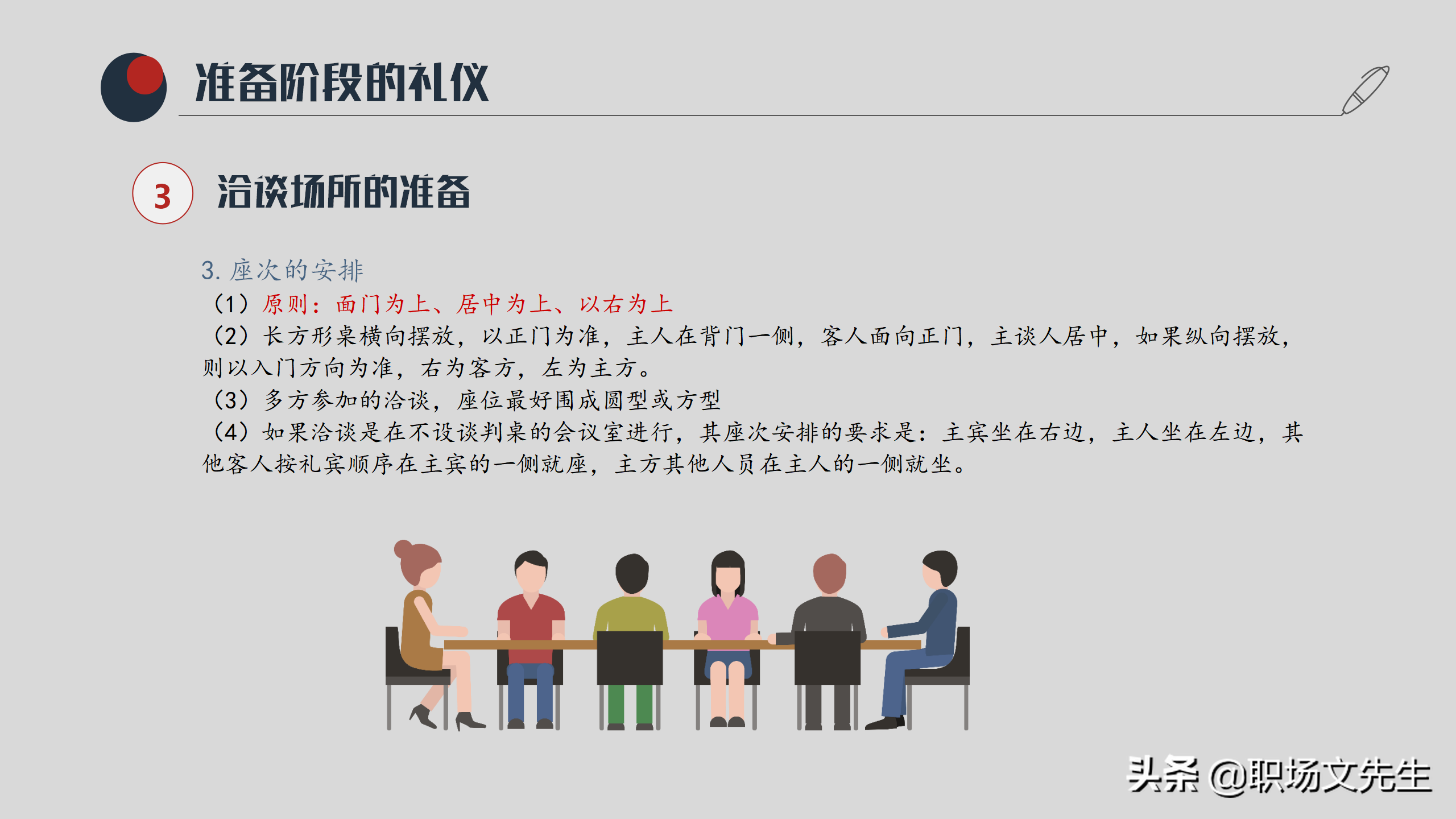 洽谈过程中的礼仪，37页实用商务洽谈会礼仪PPT模板，礼仪培训