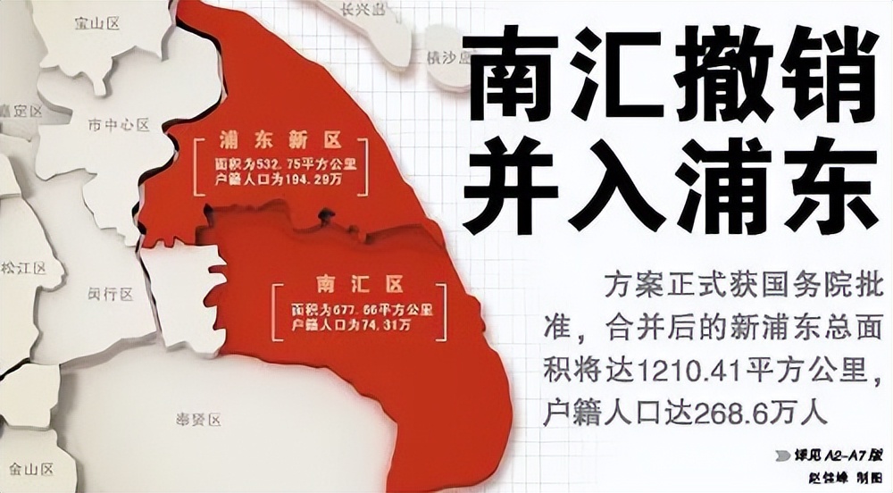 上海浦西有哪些区（重新带你认识下上海浦西）