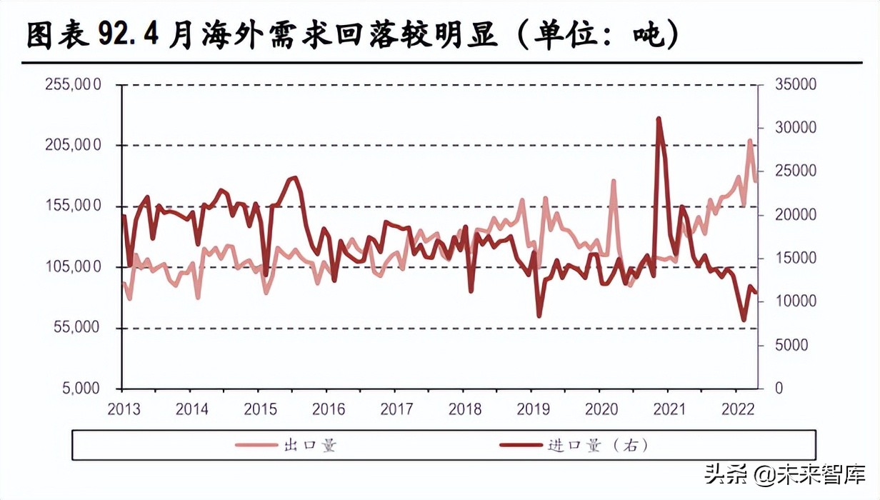 玻纤行业深度报告：行业成长性凸显，看好中长期景气度