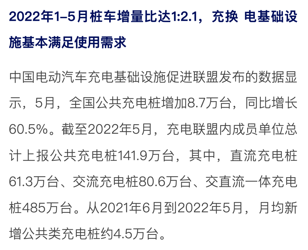 锂解观察一周串烧