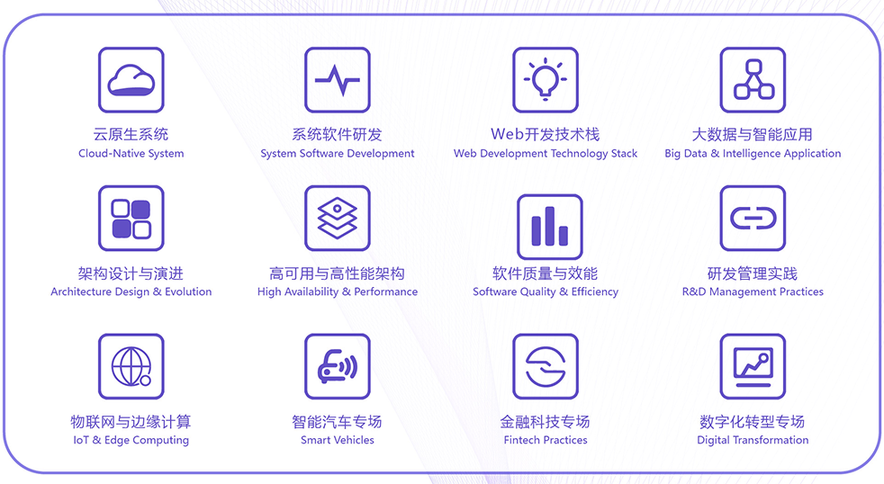 2022全球软件研发技术大会发布，图灵奖得主等世界级大师重磅出席