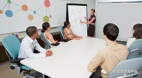 皮肤管理-美容院的产品项目定价5项规则