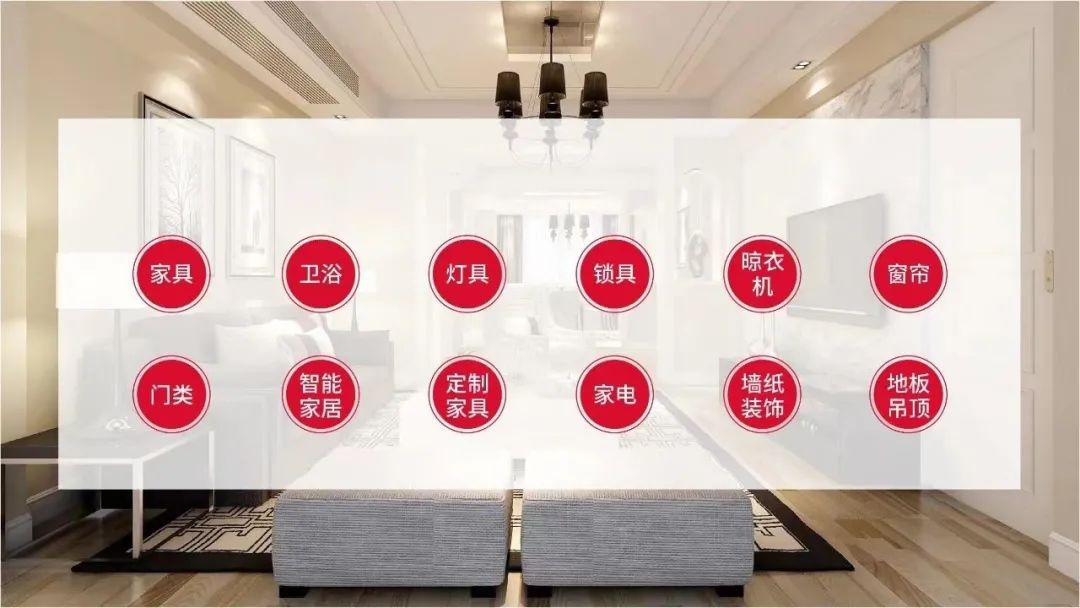 物流慢、安装烦、售后难，家居行业最后一公里难题如何破解？