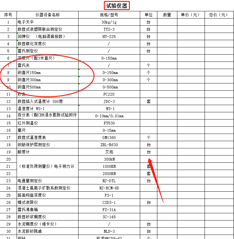 工程人快“避坑”！劳务分包参考价格汇总表合集，分条列项超细节