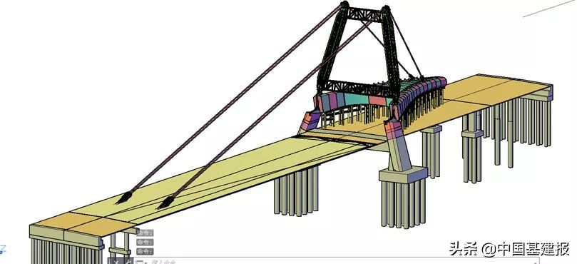 两桥合龙，中建八局青岛海洋活力区这个工程迈入建设新阶段