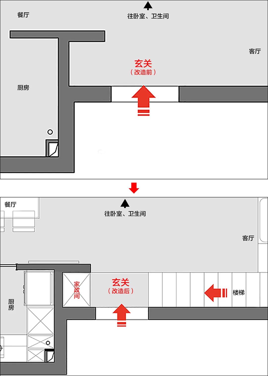 北京63㎡爆改出三室二厅，塞下一家四口，卫浴还能干湿分离