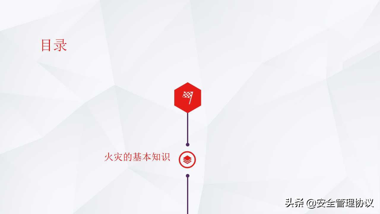 有防无患—企业消防安全知识培训（39页）