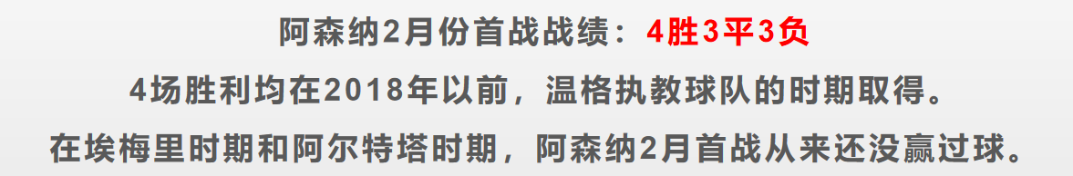 英超狼队是打什么的(英超：狼队VS阿森纳，10年来枪手2月首战屡屡拉胯，源于3大原因？)