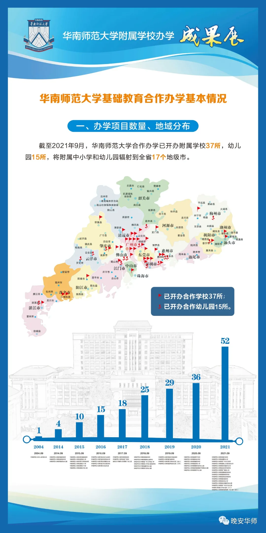 突发!华附联盟教育集团成立,华师附小也有集团了