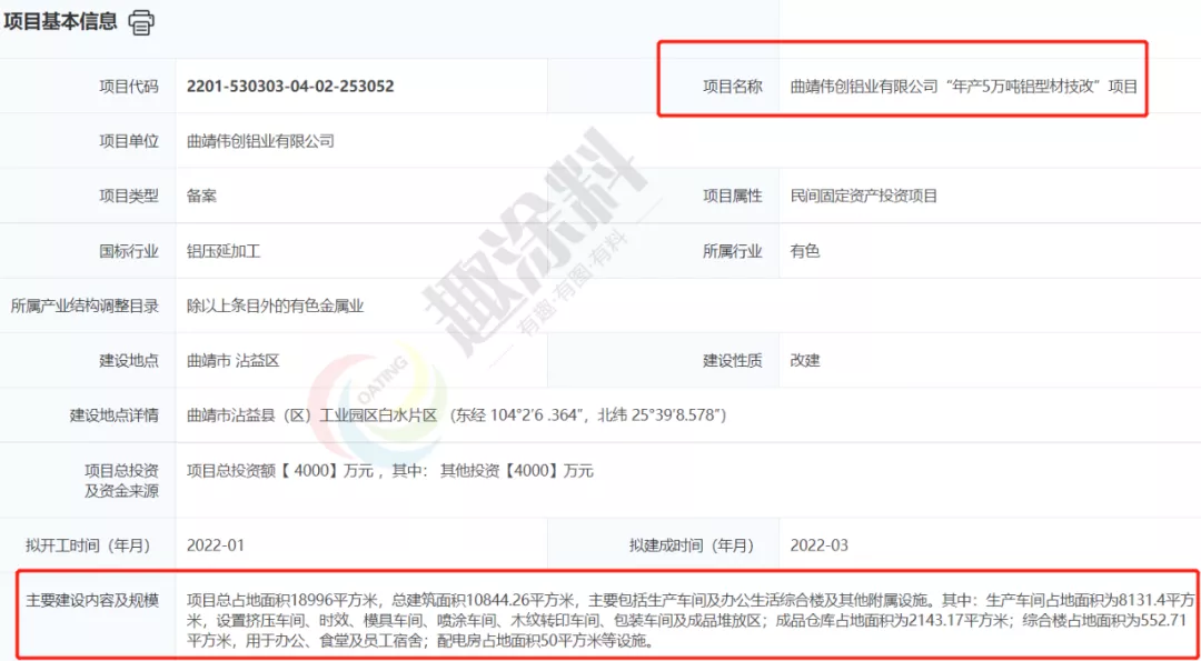 超40家!岁末年初全国铝型材新建计划清单