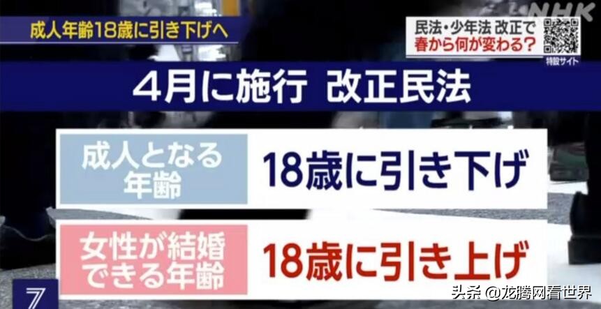 龍騰網 街訪 日本成年年齡降至18歲日本群眾的看法 天天看點