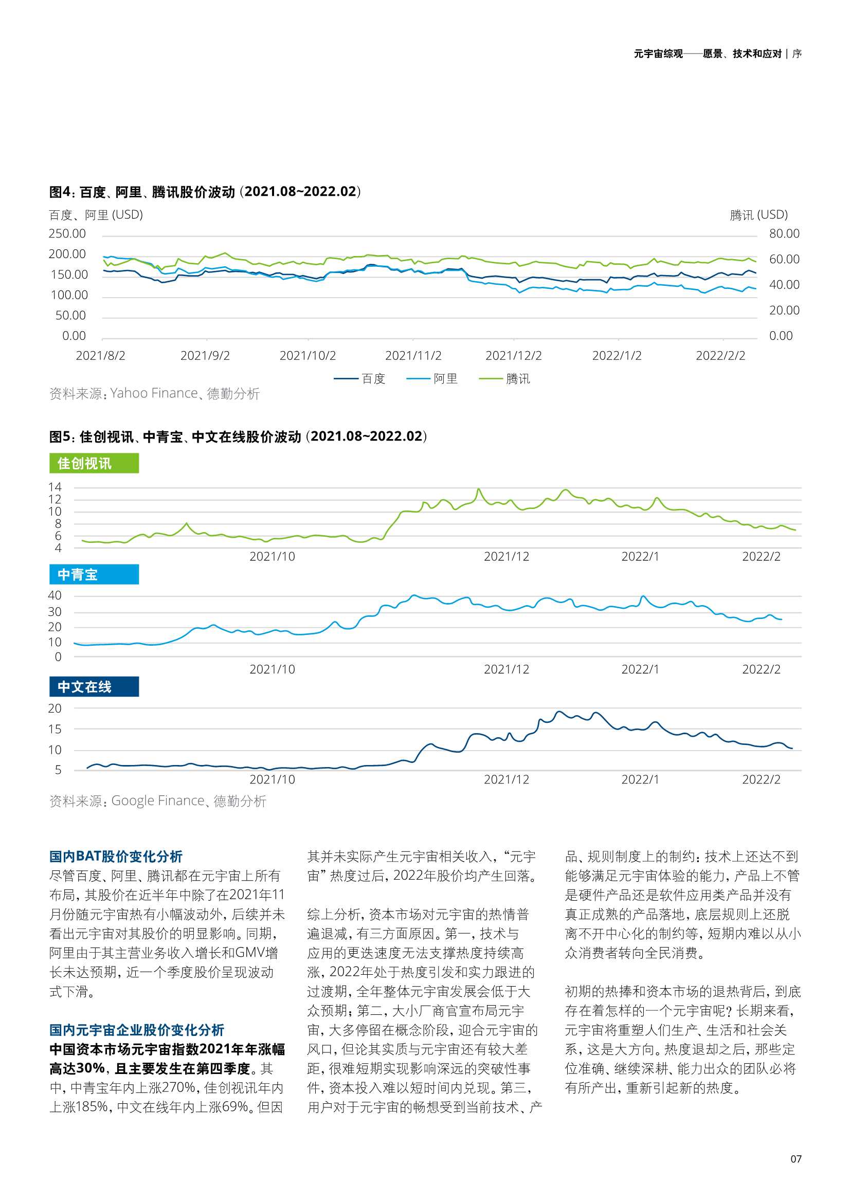 元宇宙综观—愿景、技术和应对（德勤）