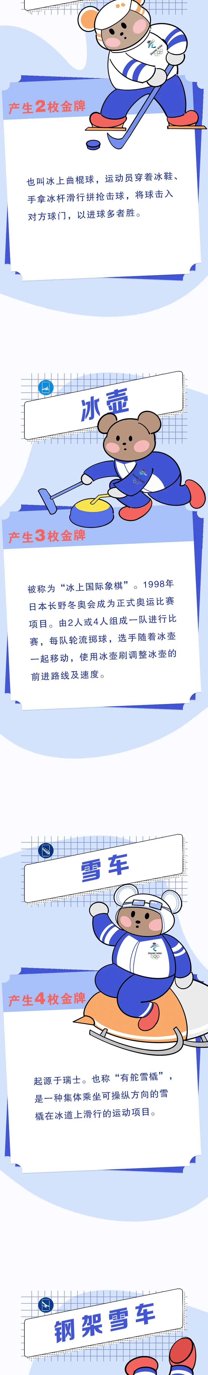 收集关于奥运会的资料有哪些(冬奥小知识 | 关于冬奥会，你了解多少？)