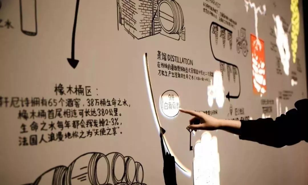 酒类品牌纷纷入局体验经济