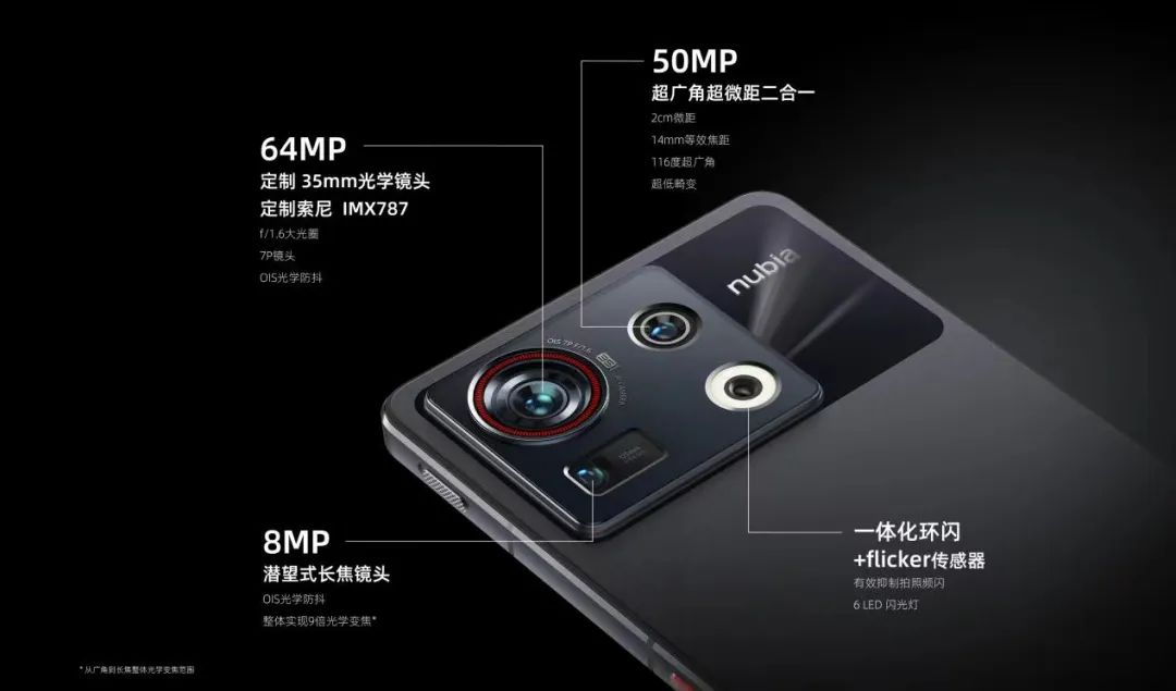 全新努比亚Z40S Pro正式发布，树立直屏旗舰新标杆