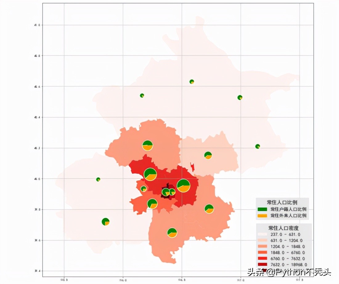 Python繪制多維度專題地圖