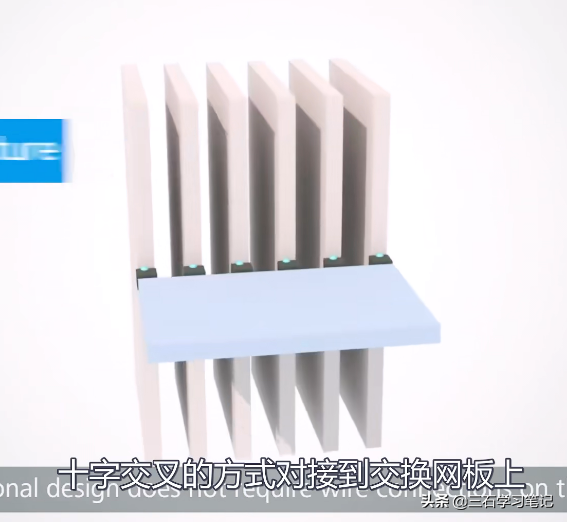 网络设备——华为交换 12800系列大型核心交换机