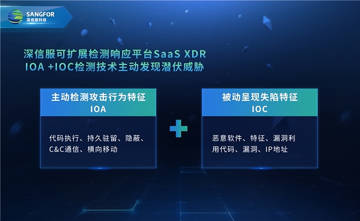 深信服SaaS XDR威胁检测响应，事件精准度高达99%
