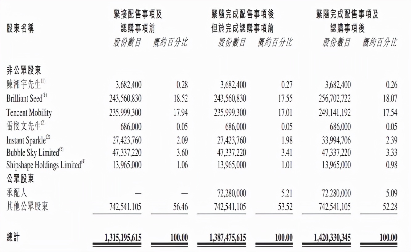 优酷诉快手侵权获赔，绊爱将停止运营 | 三文娱周刊第204期