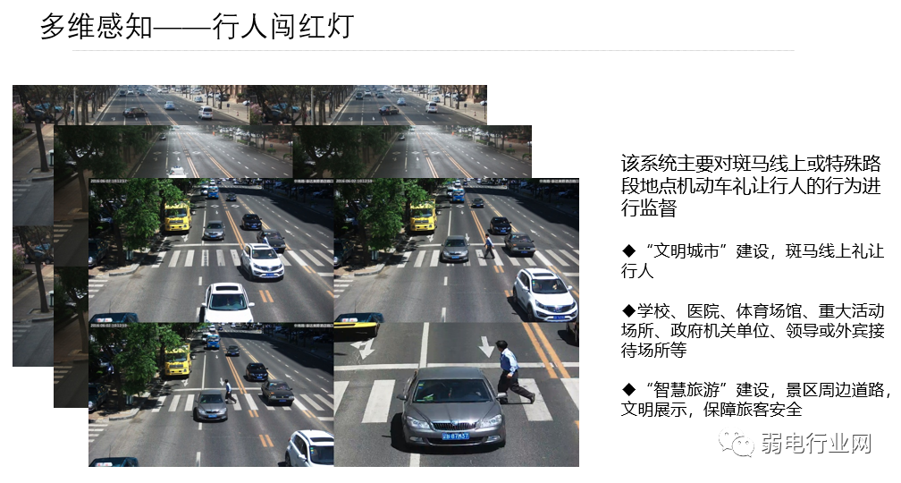 智慧交通监控设计方案与安装图解