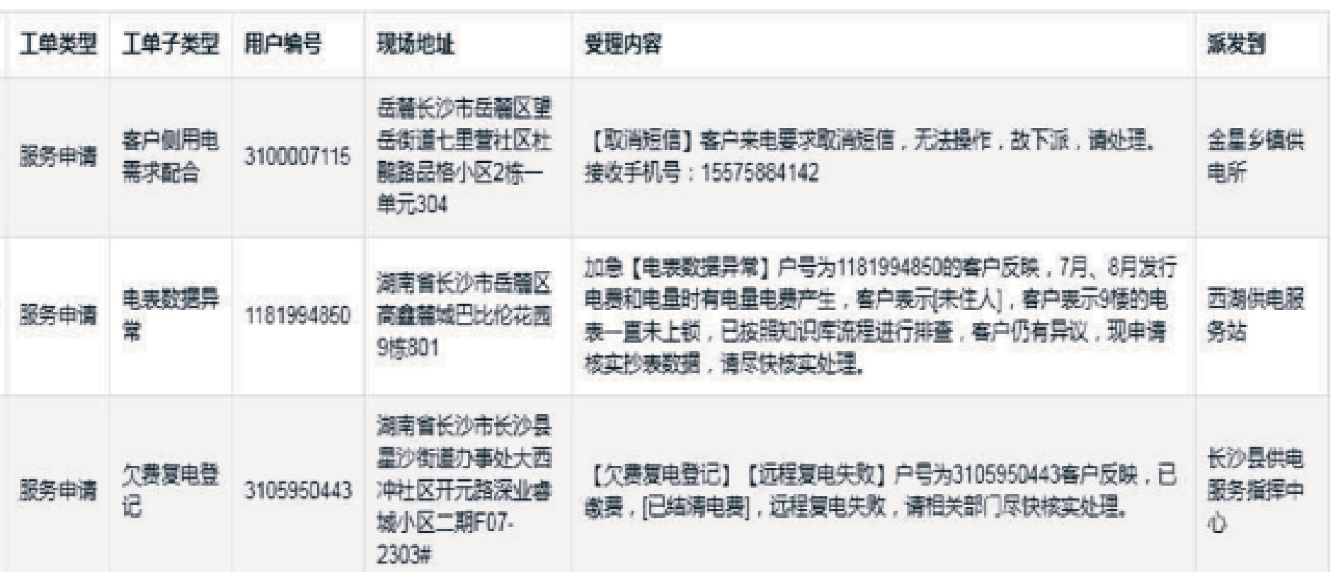 配电网供电指挥服务智能辅助系统的研究及应用