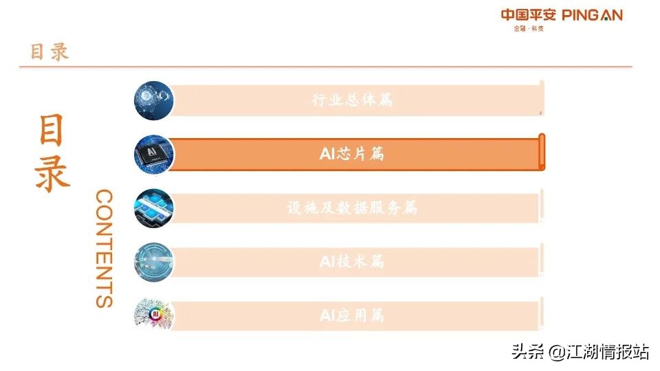 最新情报——AI产业链全景图