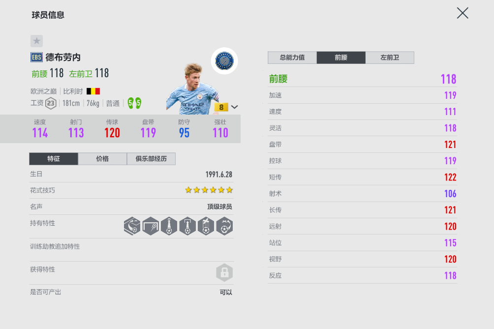 德布劳内-多年不见的顶级前腰(FIFA ONLINE 4 | 盘点游戏中技术出众的前腰)