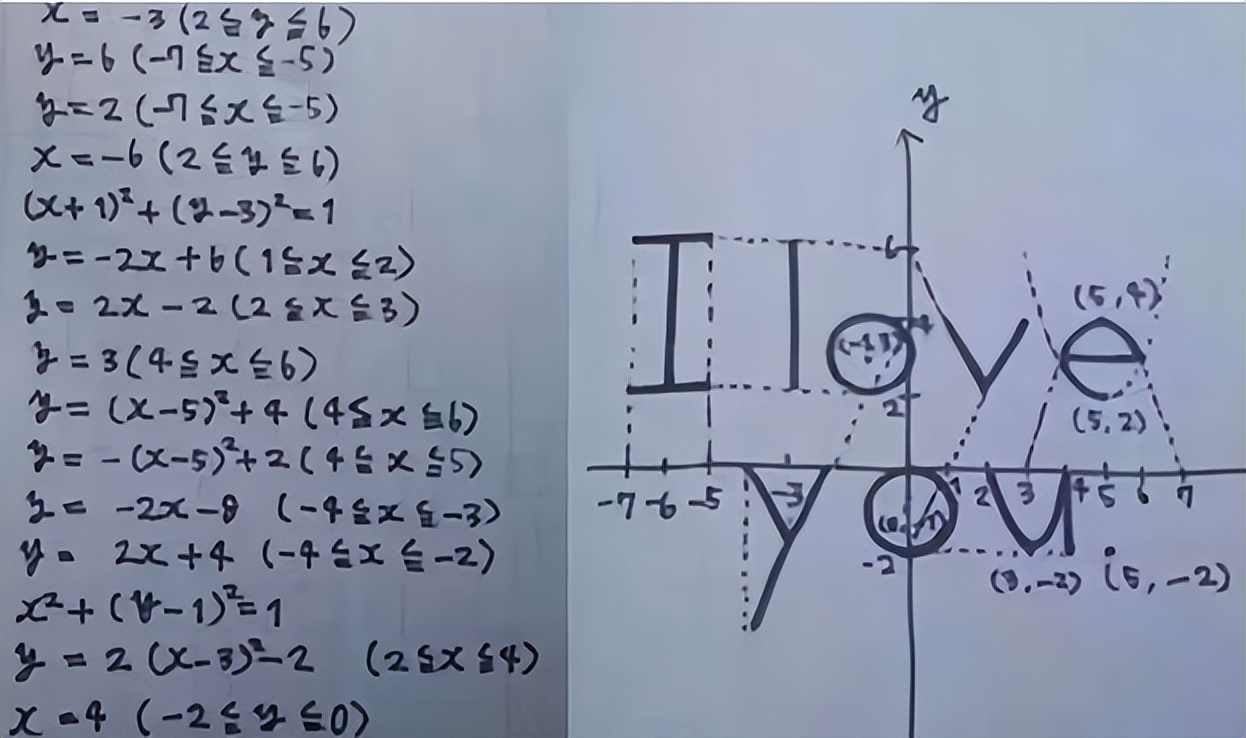 学霸的“高内涵情书”火了，学渣表示看不懂，老师：告白界天花板