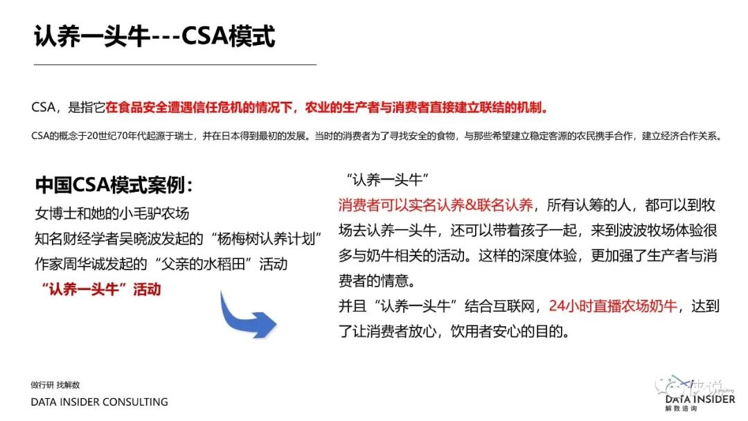盘点2021那些靠精细化运营制胜的品牌（解数咨询）