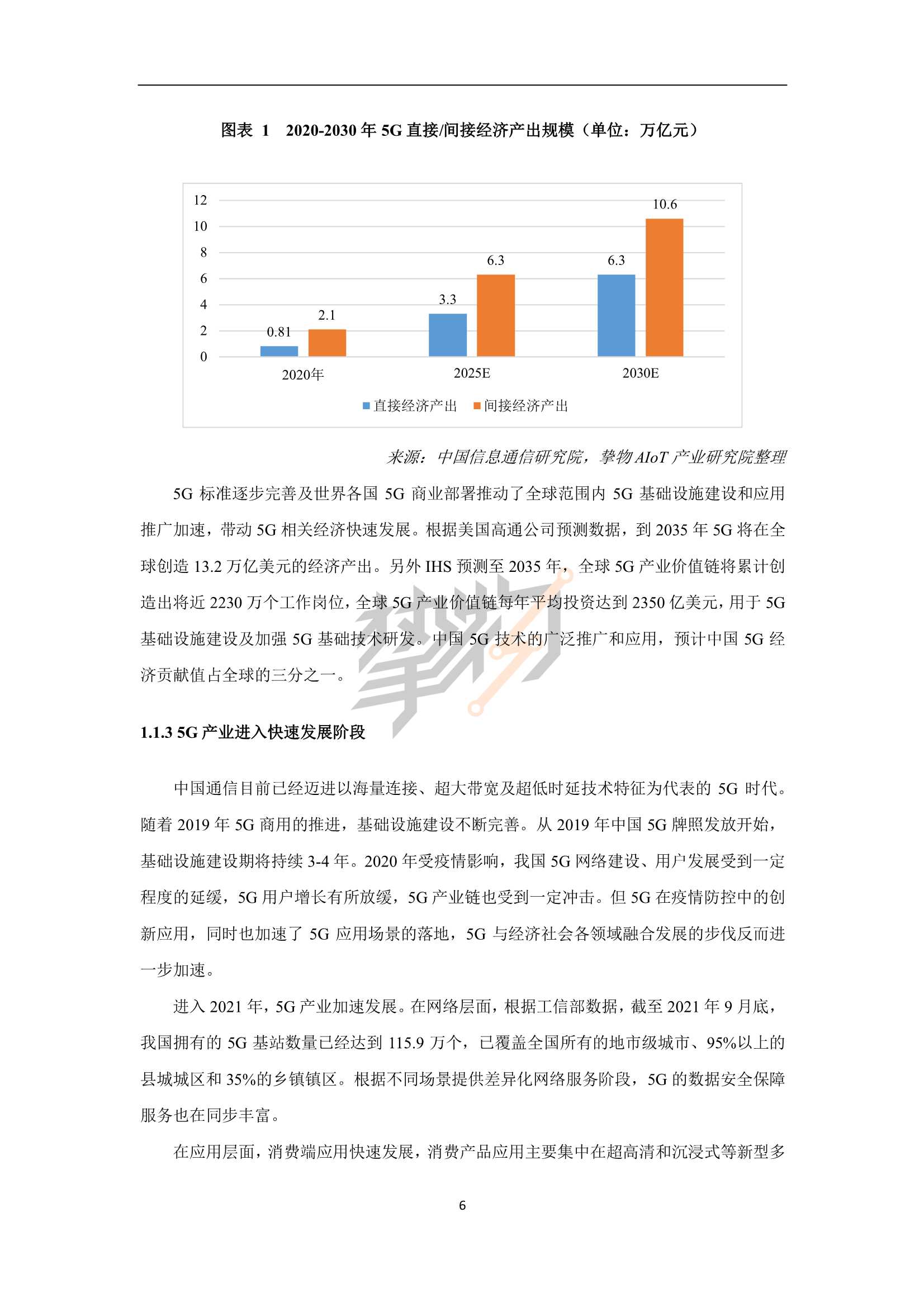 2022年5G产业全景图谱报告（103页）