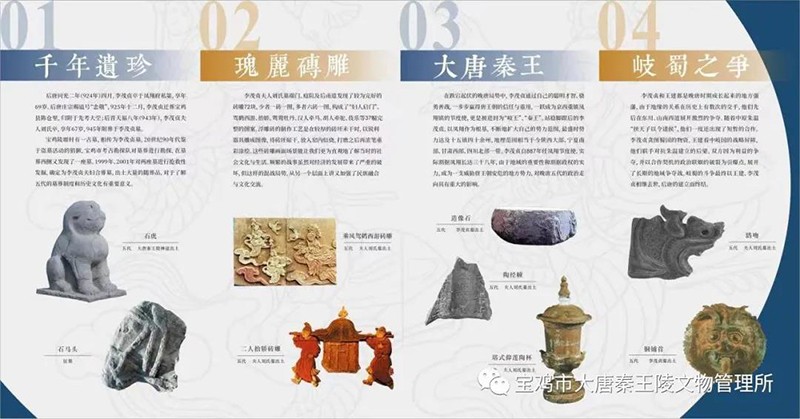 首次外展 宝鸡大唐秦王陵出土文物亮相成都永陵
