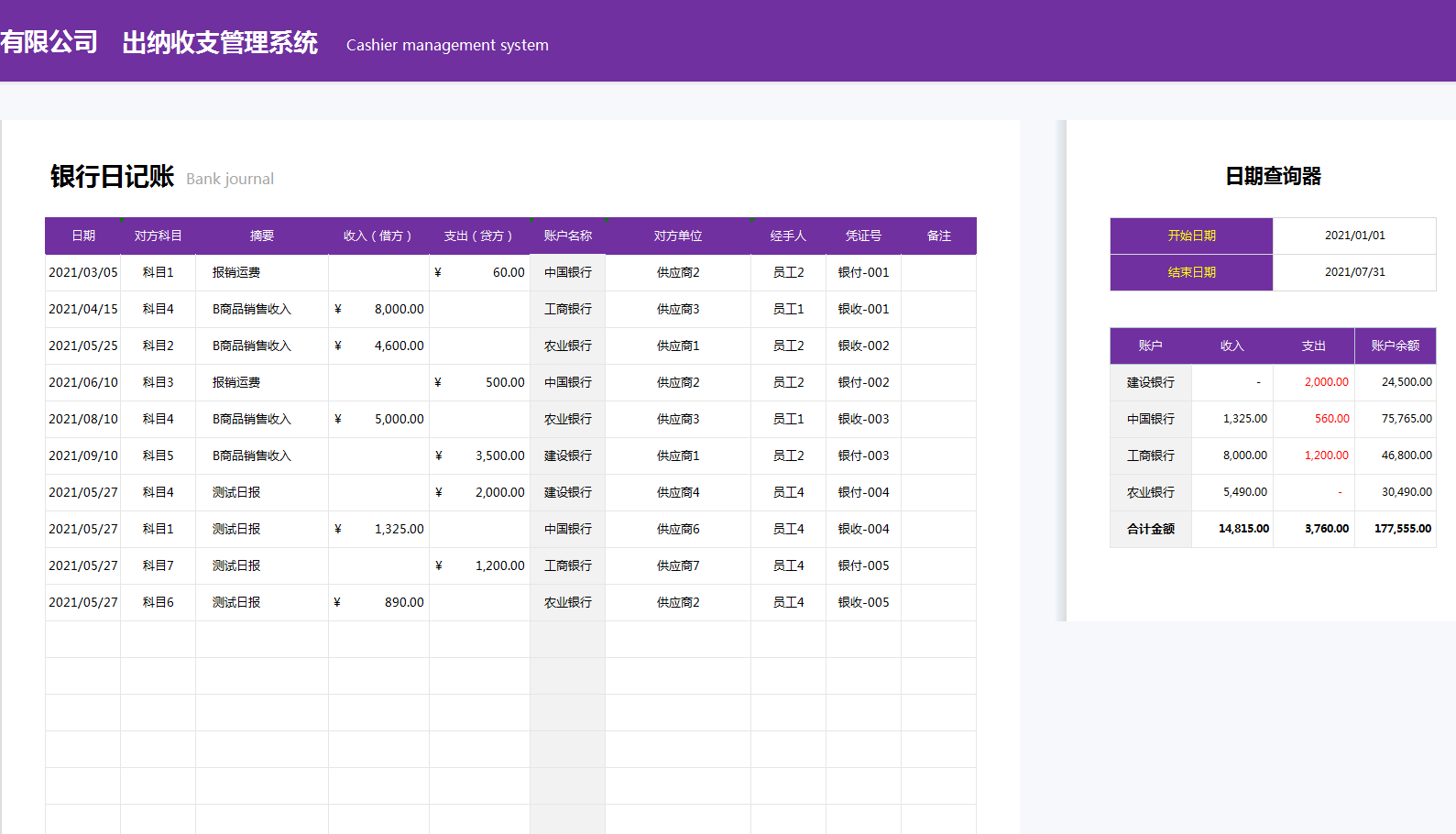 财务经理直言：想要知道一个出纳的水平高低，看她做的收支就好了