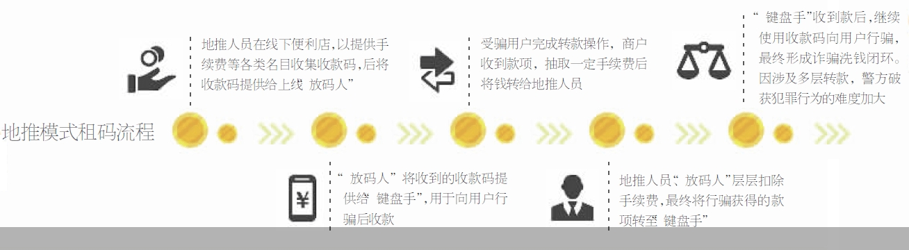 有微信支付宝，我国为何还要推出数字货币？可能会动摇美元地位？