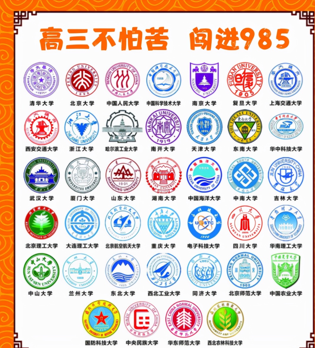 我国985大学可分为4个档次，清华、北大第1，吉林大学险进第3档