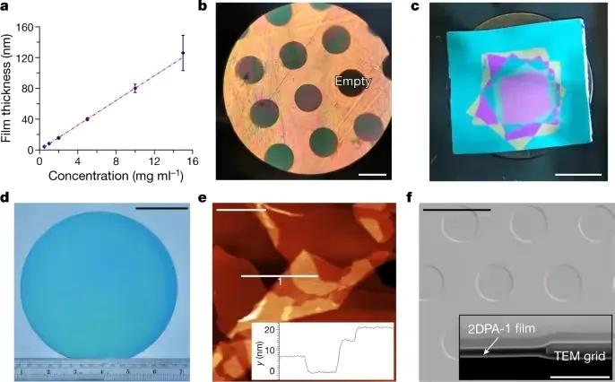 麻省理工研究出革命性材料，比钢硬1倍比塑料还轻，发明者是华人