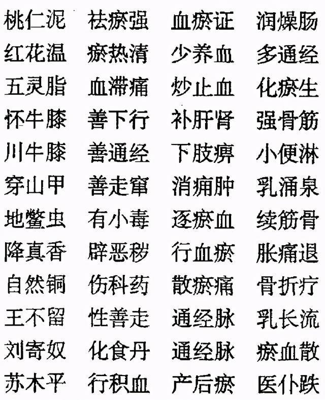 老中医毕生精髓：中药药性《三字经》，非常实用，建议收藏