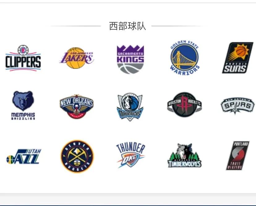 nba科普知识总共有哪些(NBA知识科普，女朋友问起来就给她看)