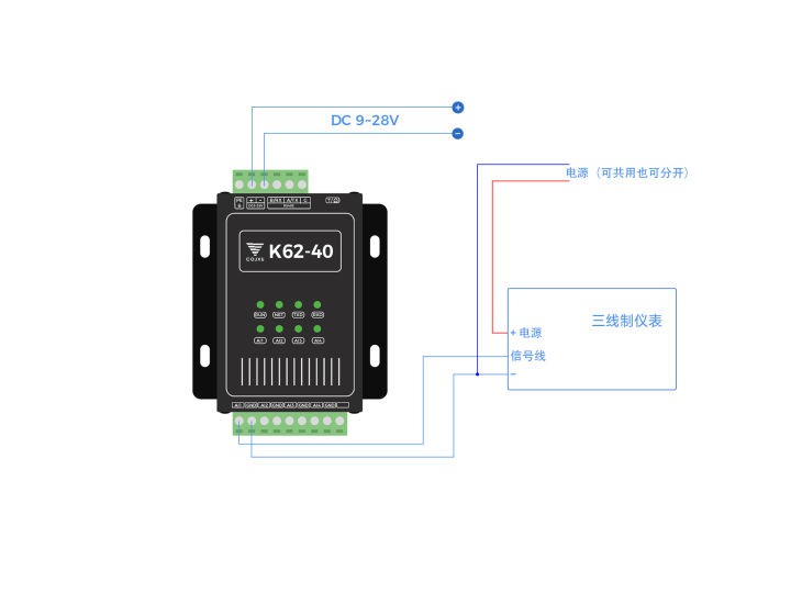 模拟量输入模块的2、3、4线制的接法图解