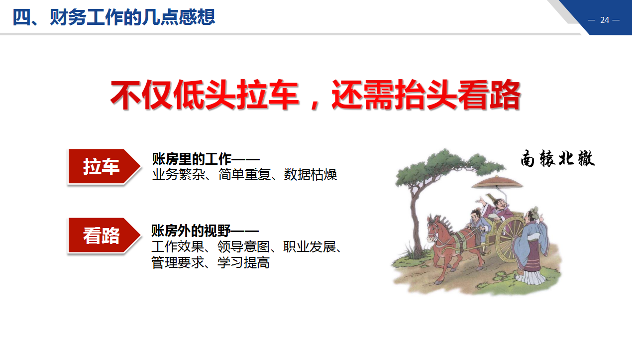 再也不用动手写财务年终工作总结了，自动填写5s生成，规范又高效