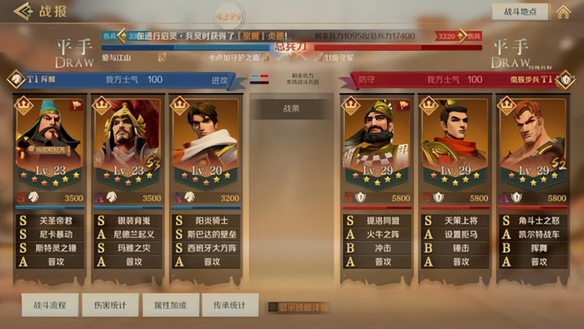 《火星兵法·开荒篇》之S3一组全服前十套首通汇总
